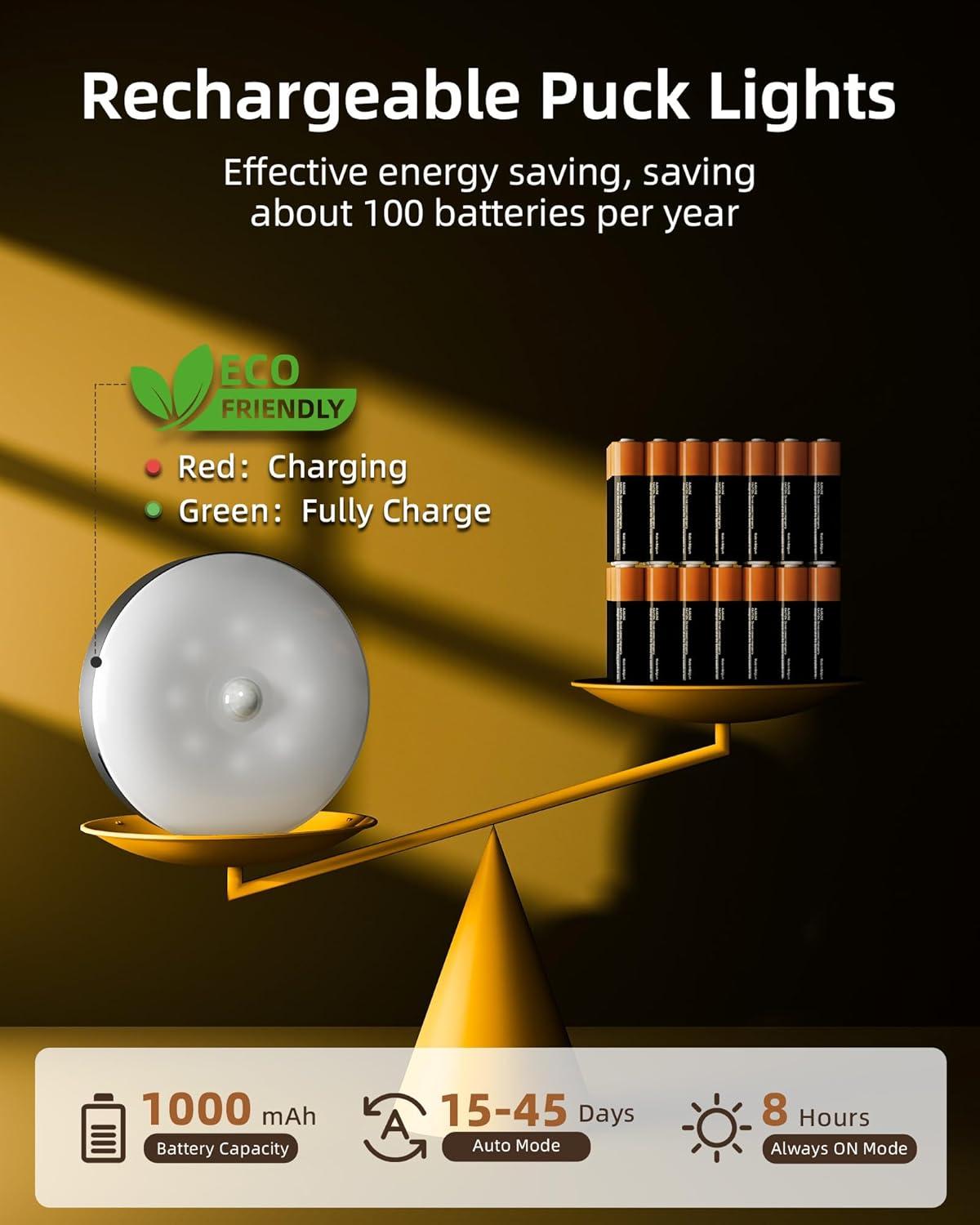 imageEZVALO 6Pack Under Cabinet Lighting Rechargeable Motion Sensor Puck Lights with Remote 3 Color Temps ampamp12 RGB Colors Magnetic Stick on Light Dimmable Under Counter Lights for Kitchen Shelf StairBlack