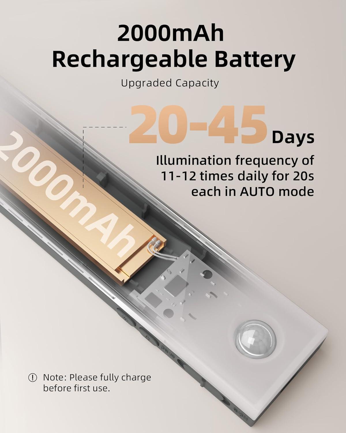 imageEZVALO 6Pack Under Cabinet Lighting with Charging Station 2000mAh Rechargeable Wireless Motion Sensor Lights 3 Color Temps Dimmable Timer Magnetic with Remote Control for Kitchen Closet Stair3 Pack