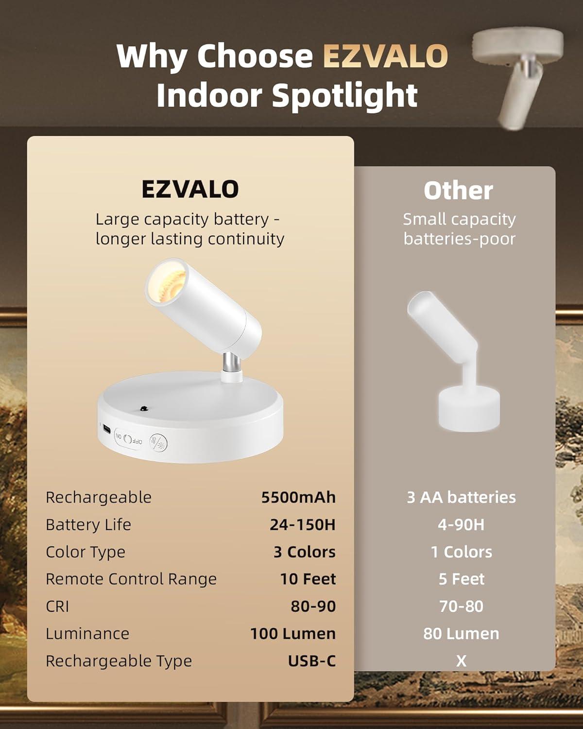 imageEZVALO Spotlights Indoor with Remote 5500mAh Rechargeable Picture Lights Wireless LED Uplighting with TimerDimmable 3CCT Display Lights for Plant Painting Artwork Accent Lighting 2PackBlackWhite
