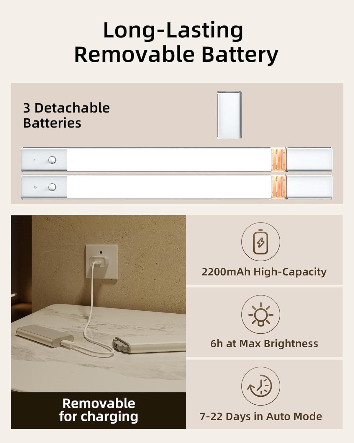 imageEZVALO Under Cabinet Lighting 2200mAh Rechargeable Battery 76 LEDs Dimmable Closet Lights 3 Color Temps Motion Sensor Light Indoor for Kitchen WardrobeSilver