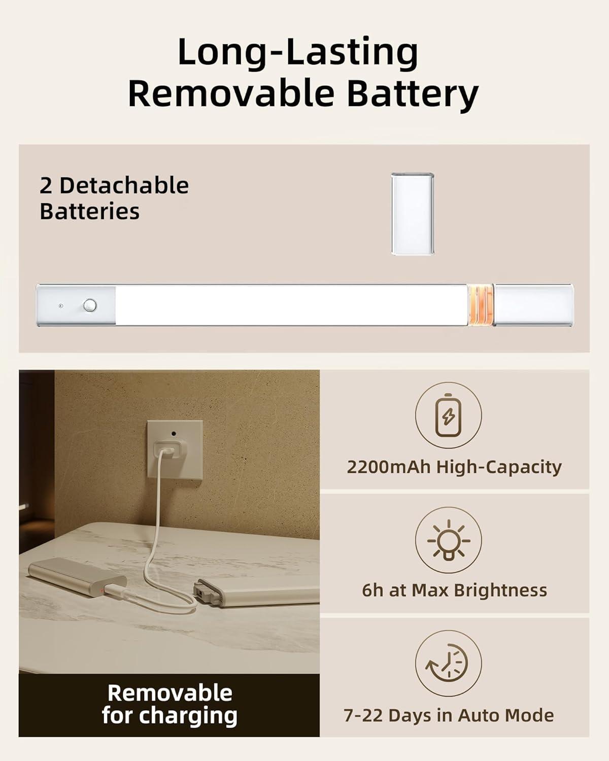 imageEZVALO Under Cabinet Lighting 2200mAh Rechargeable Battery 76 LEDs Dimmable Closet Lights 3 Color Temps Motion Sensor Light Indoor for Kitchen WardrobeSilver