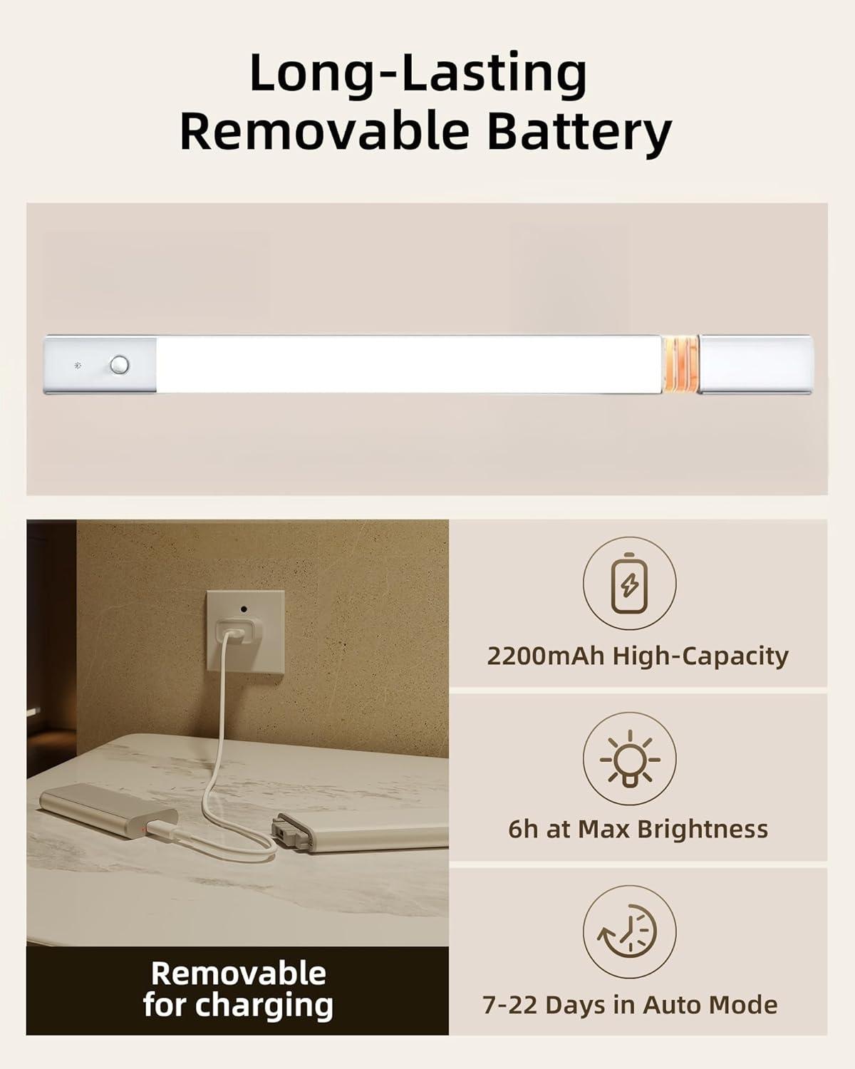 imageEZVALO Under Cabinet Lighting 2200mAh Rechargeable Battery 76 LEDs Dimmable Closet Lights 3 Color Temps Motion Sensor Light Indoor for Kitchen WardrobeSilver