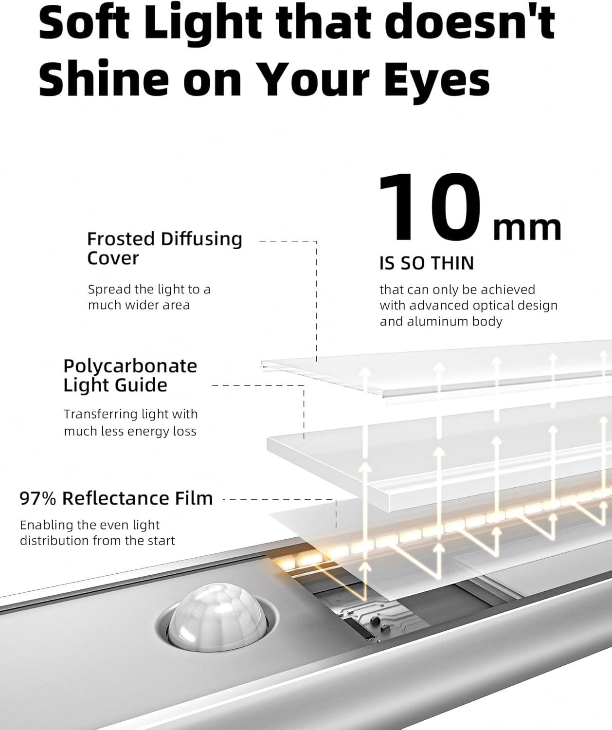 imageEZVALO Under Cabinet Lights Wireless Rechargeable Motion Sensor Light Indoor Dimmable Led Closet Light Battery Operated Under Cabinet Lighting Under Counter Lights for Kitchen Wardrobe 3500KWarmSilver