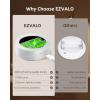 imageEZVALO Picture Lights for Wall 2000mAh Rechargeable Battery Magnetic Poster Lights with 3 Color Temps ampamp 12 RGB Remote Dimmable Timer Painting Light Wall Decor Light for Art Display Frame 6 PackWhite