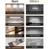 imageEZVALO Under Cabinet Lighting 2200mAh Rechargeable Battery 76 LEDs Dimmable Closet Lights 3 Color Temps Motion Sensor Light Indoor for Kitchen WardrobeSpace Gray
